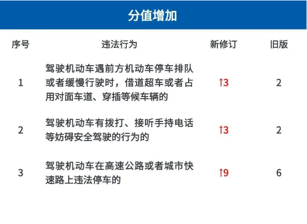 1646614247654303.png image.png